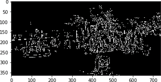Canny Edge Detection in sample Image