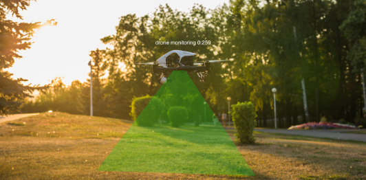 Drone Monitoring