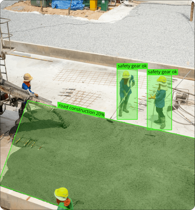 Drone Monitoring