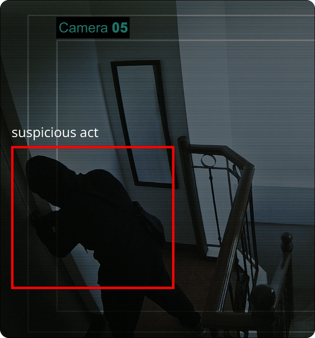 Posture Detection