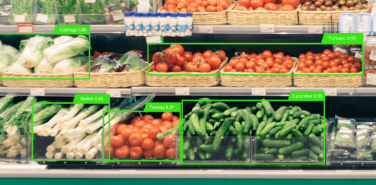 Product Classification
