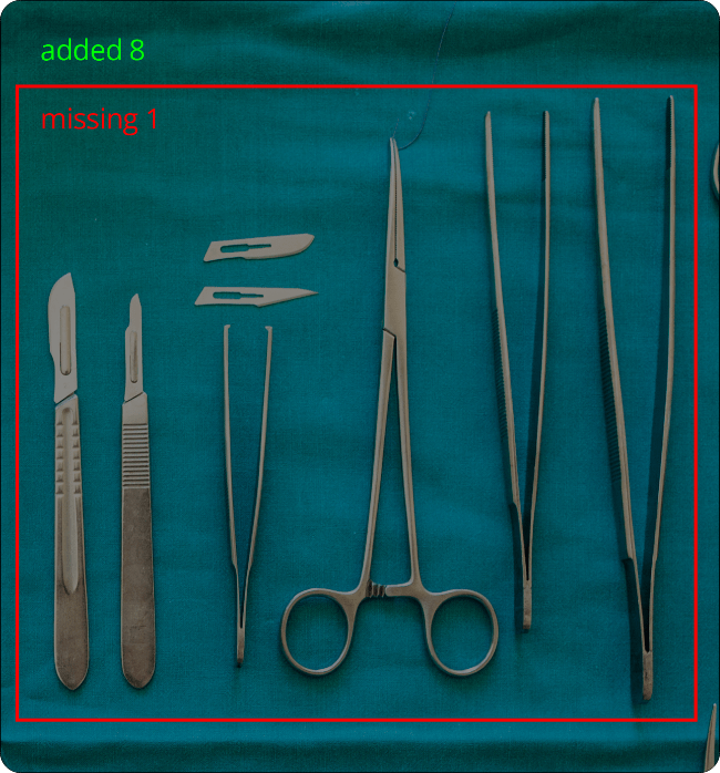 Surgical Instrument Tracking
