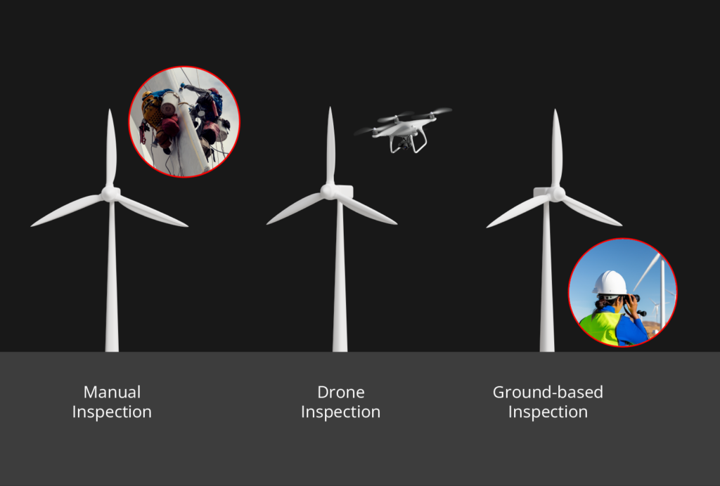 Wind Turbine Inspection Methods