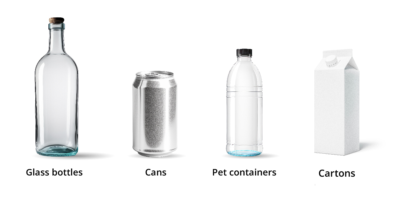 Beverage Packaging bottle