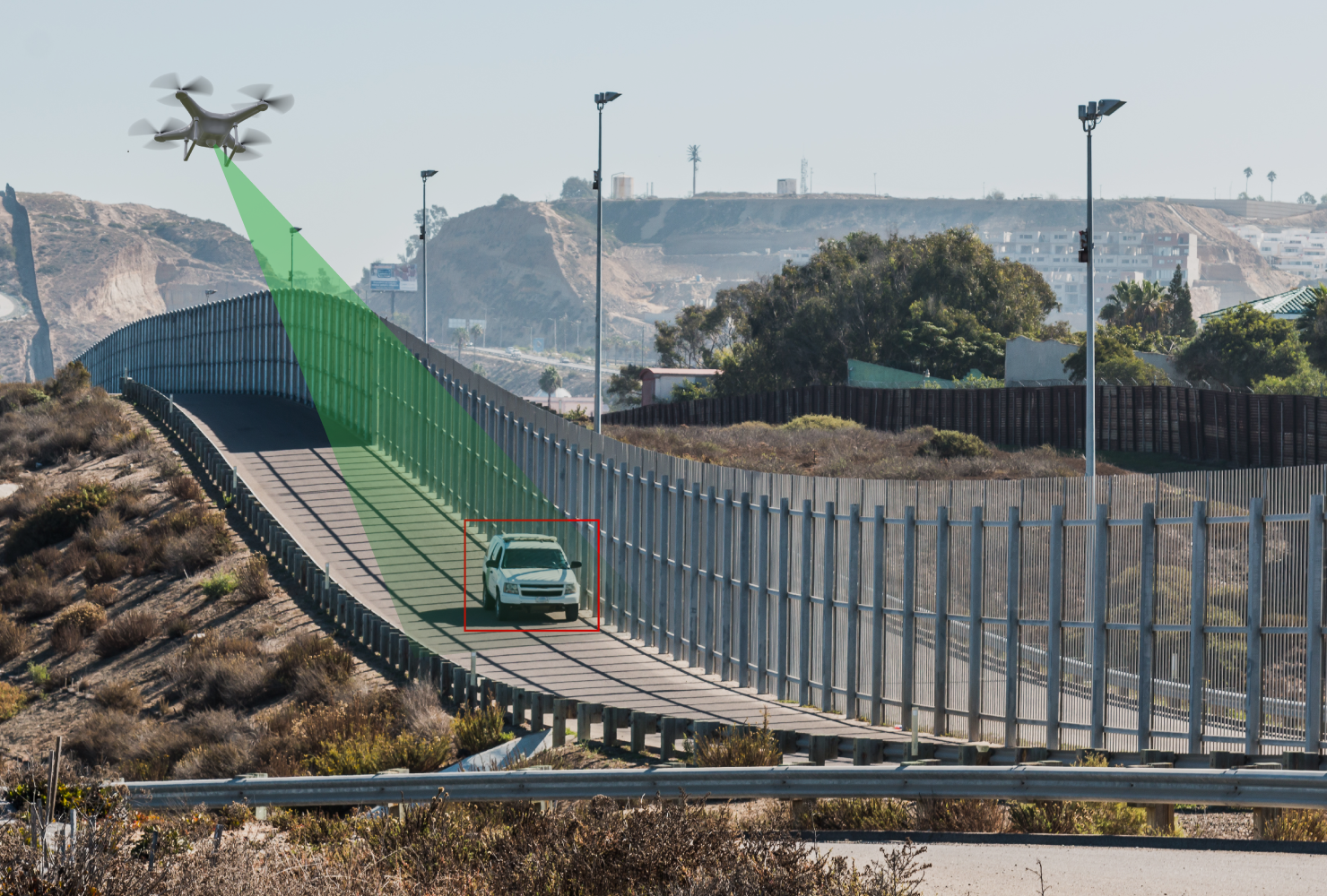 Cross Border Management with Vision AI