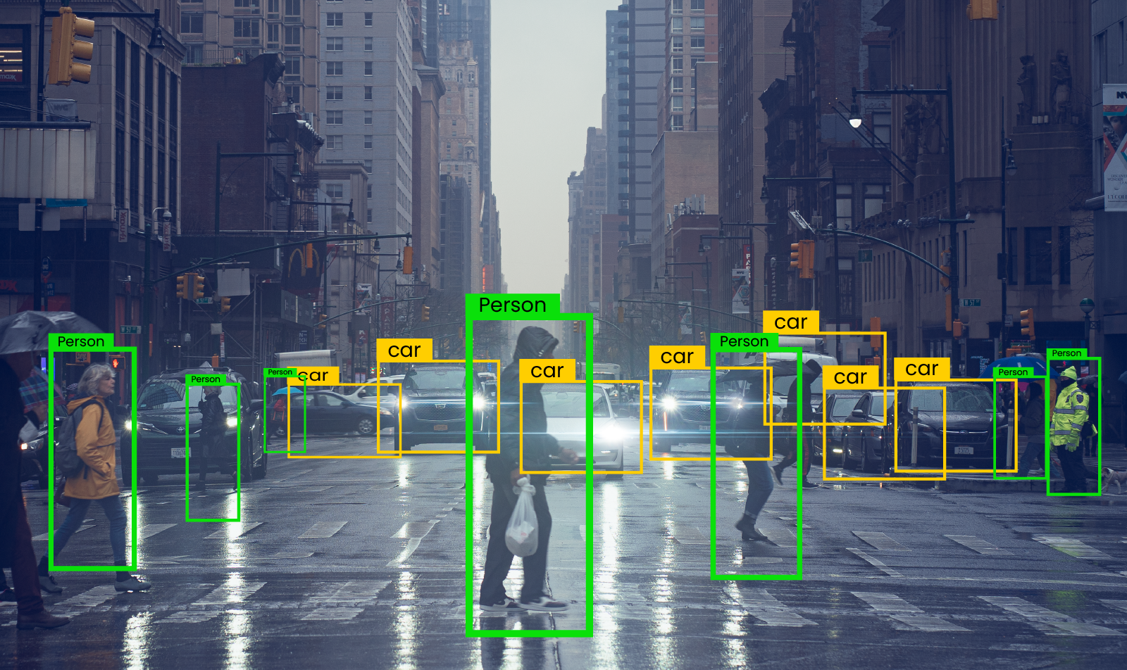 Ethical Computer Vision