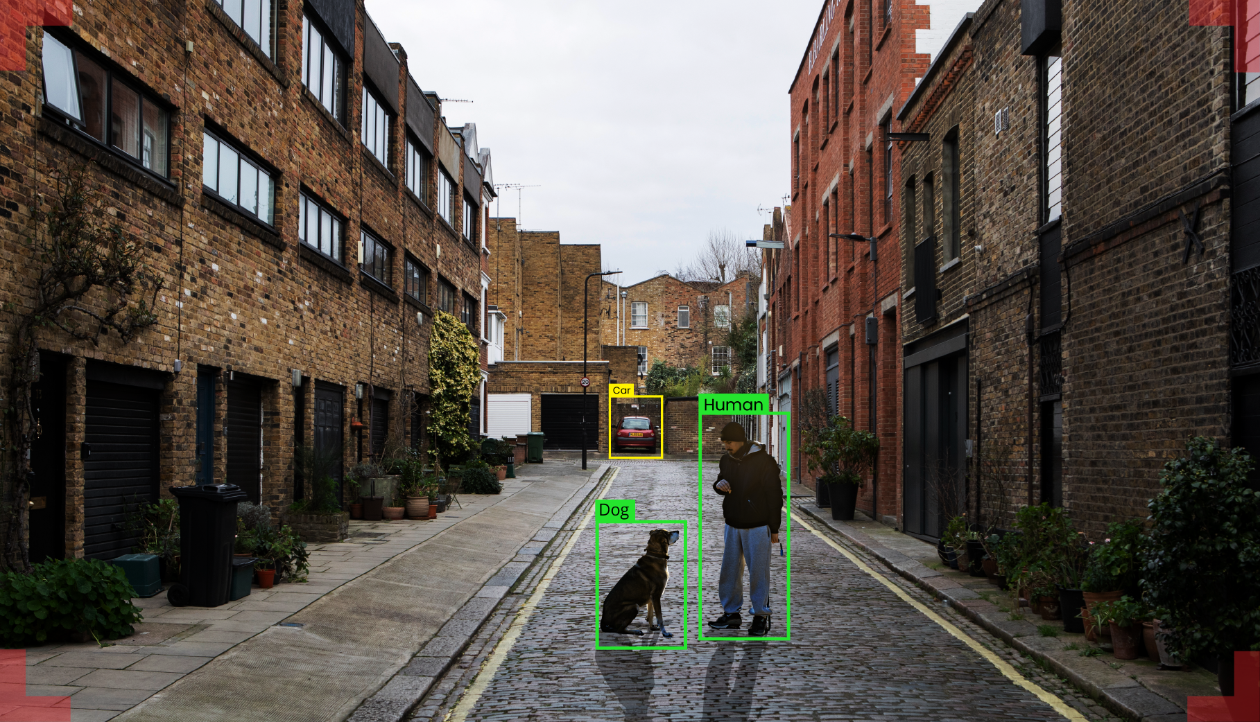 YOLO Object Detection