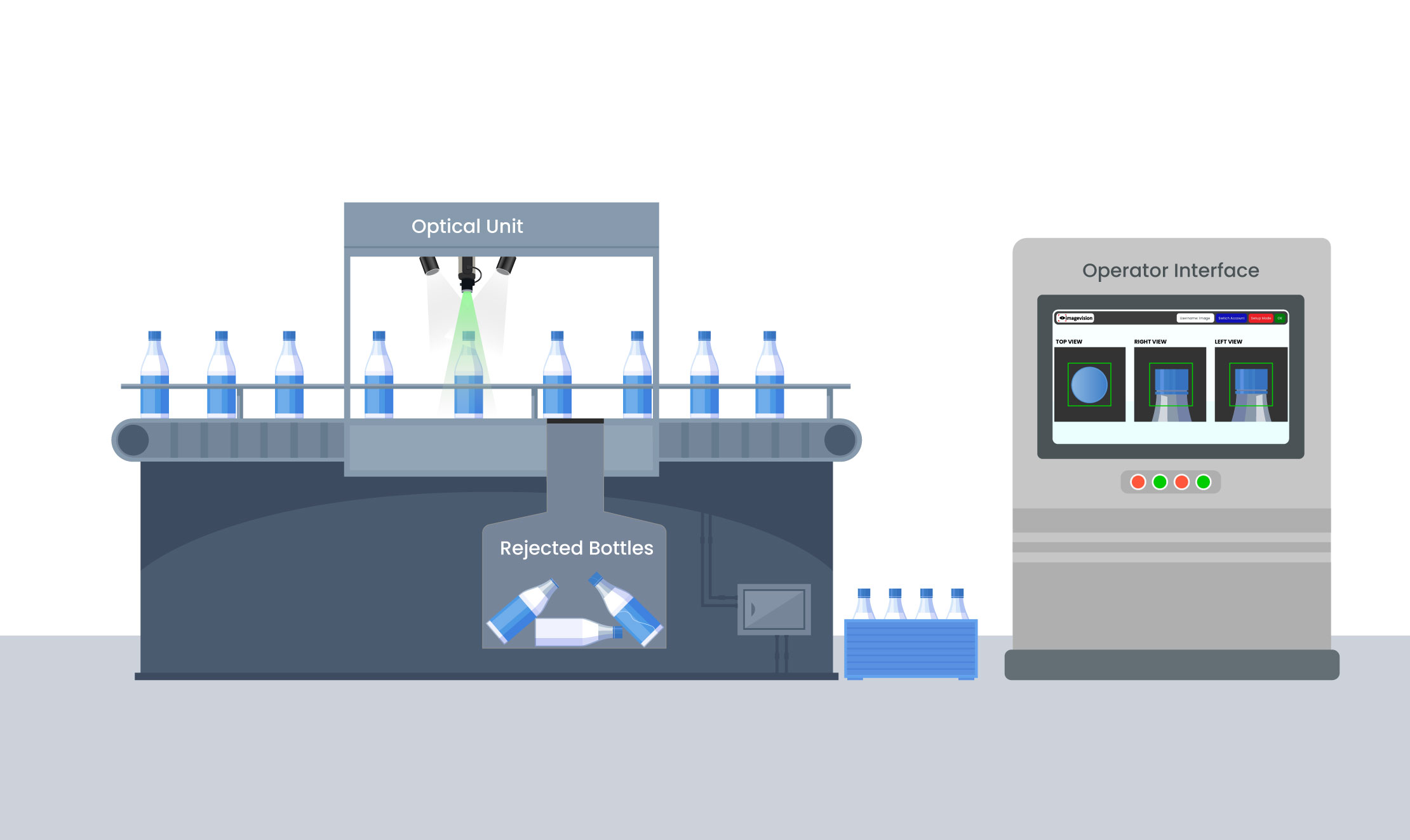Vision AI-Powered Inspection for Bottled Water Cap Integrity