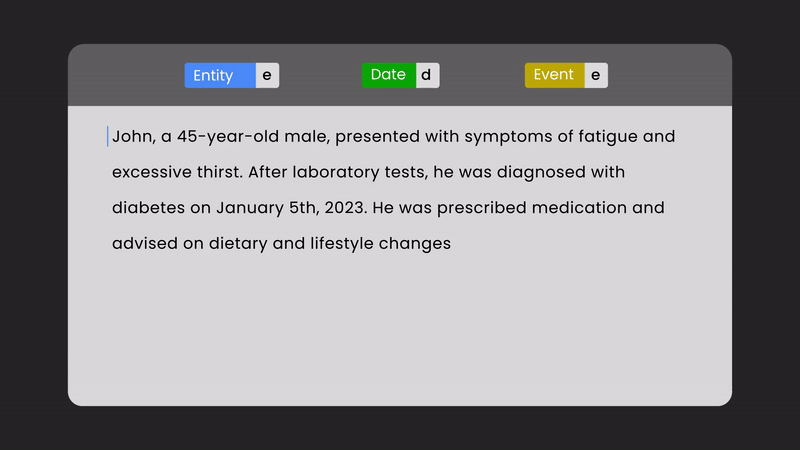 Text Annotation